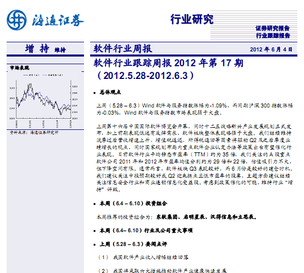 ܛИI(y)о(bo)棺ܛИI(y)ۙ܈(bo)201217ڣ2012.5.28~2012.6.3